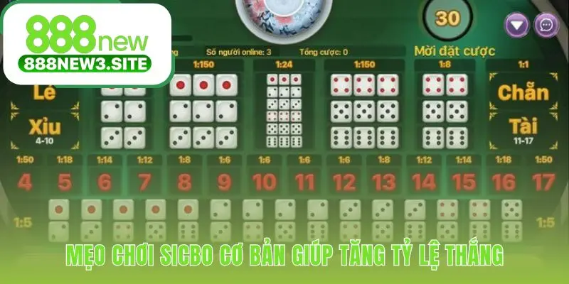 Mẹo chơi Sicbo Online ưu tiên cược an toàn và quản lý vốn